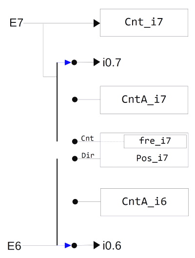 CP127_E6_E7.jpg
