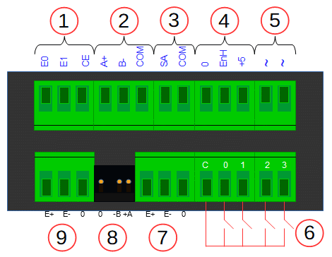 bornera_ip1301.gif