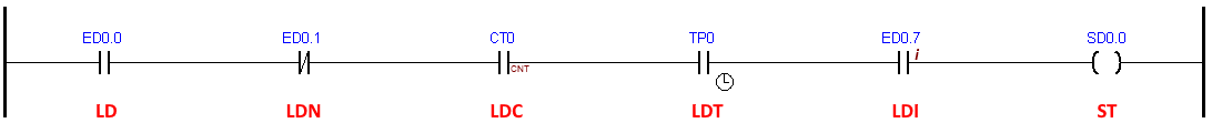 ladder_entradas.png